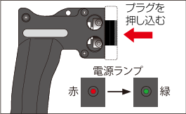 吸音板貼付け工事機器　ATウェルダーセット　ATS-545　施工手順3　保温・保冷・断熱材、遮音・吸音・消音材料、気密・換気材料販売　株式会社酒井商会